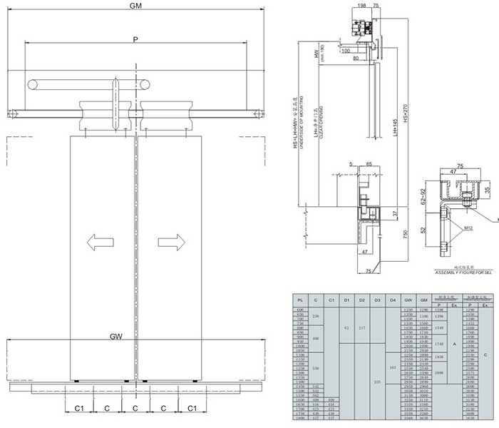 Photos and Drawing of VVVF Door Operator